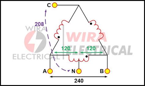 High Leg Delta 2 Wira Electrical