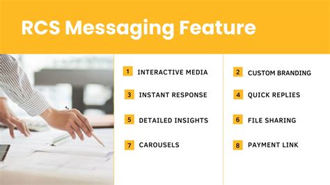 Ppt What Is Rcs Messaging On Android And How Do I Use It Powerpoint