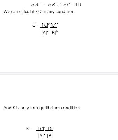 Reaction quotient:Notes on Reaction quotient