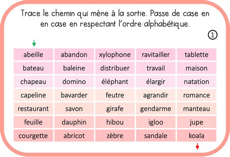 Ateliers autonomes Vocabulaire le dictionnaire et les différents