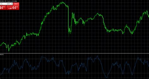 Trading D Options Binaires En France Est Ce Une Option Viable Pour