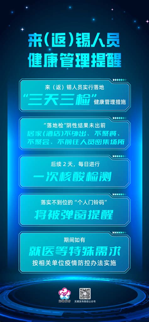 截至12月2日24时我市新型冠状病毒肺炎疫情最新情况 接种 疫苗 感染者