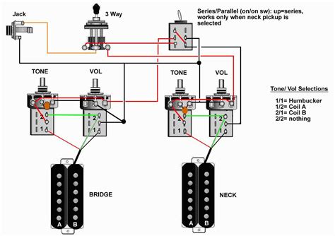 Mastering Electric Guitar Wiring: A Comprehensive Guide with Diagrams