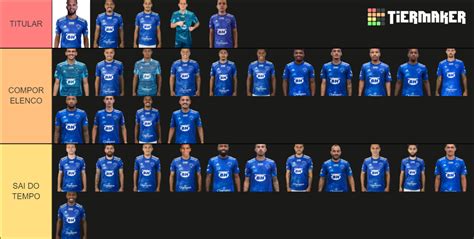 Elenco Cruzeiro 2023 Tier List Community Rankings TierMaker