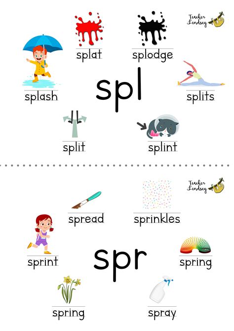 Words Begin With Spl