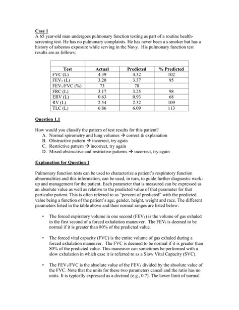 Pulmonary Function Test Results Interpretation