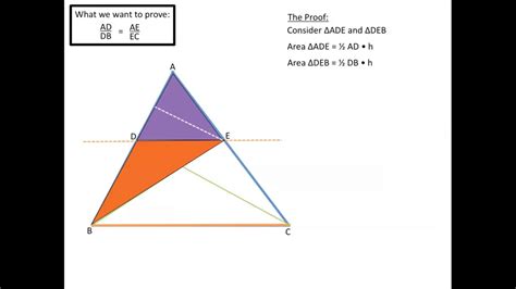 Basic Proportionality Theorem Youtube