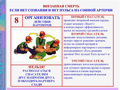 Оказание первой помощи при несчастных случаях на производстве ...