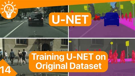 Training U NET On Original Dataset A Step By Step Tutorial YouTube