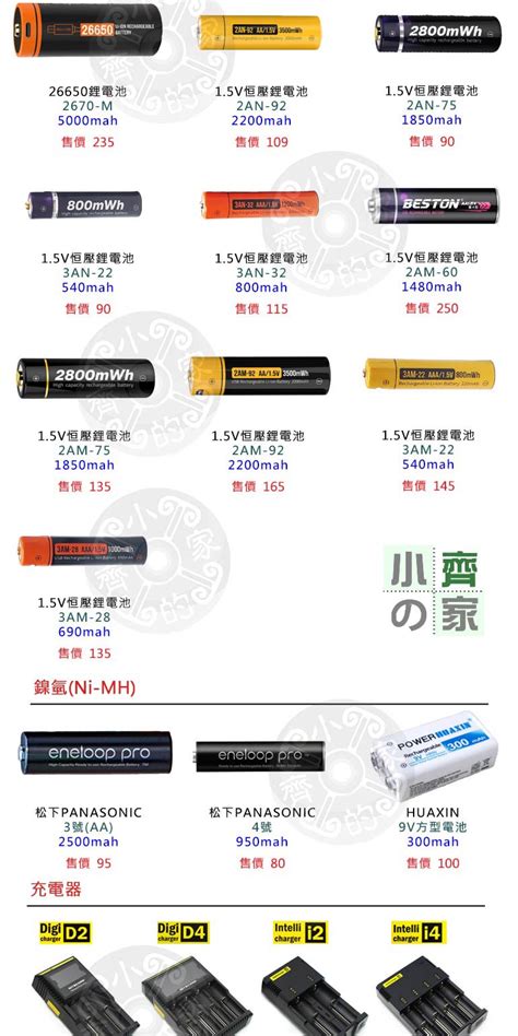 全新 原裝 Samsung 三星 18650電池 行動電源 手電筒 Sdi 26f 2600mah 電池 小齊的家 蝦皮購物