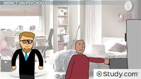 Stanley Milgram | Experiment & Influence - Lesson | Study.com