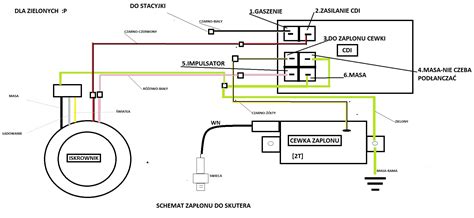 Jak podłączyć moduł zapłonowy w skuterze Schemat i opis kabli