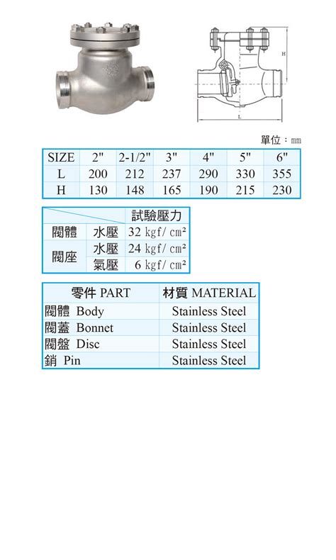 Sg Cv 不銹鋼橫式逆止閥 溝槽式 300psi 東鴻工業 各式閥類特殊規格閥類五金另件機械接頭壓接另件防震軟管