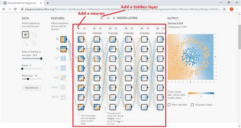 Tensorflow Playground Javatpoint Hot Sex Picture