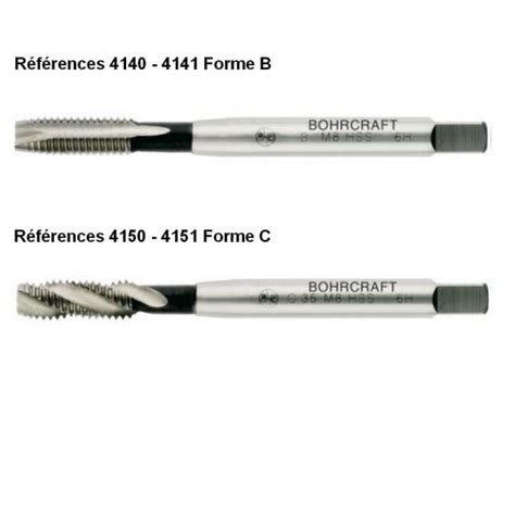 Taraud machine DIN 371 DIN 376 HSS G M BOHRCRAFT Réf 4140 4141 et
