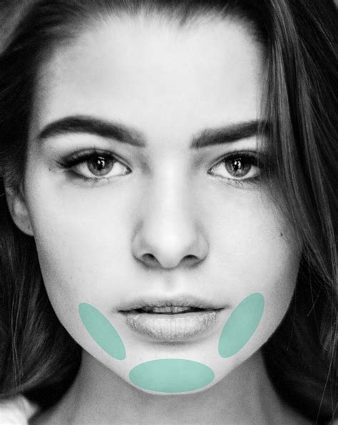 Le Face Mapping Comprendre Les Causes Des Boutons