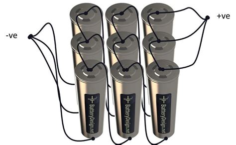 parallel  series  series  parallel battery design
