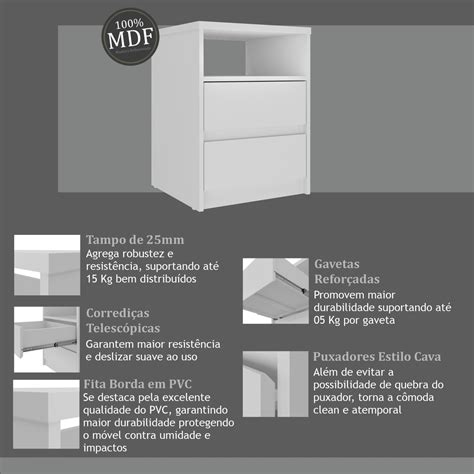 Mesa De Cabeceira Gavetas Nicho Mdf Gales Mambel Madeiramadeira