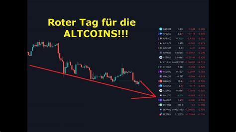 Alts IN ROT TA für LTC XRP ADA SOL VET QNT LINK MATIC ATOM BNB CHZ