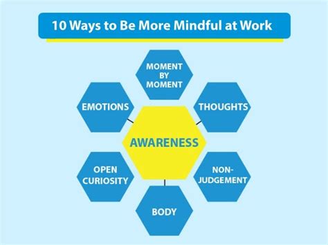 10 Ways To Be More Mindful At Work