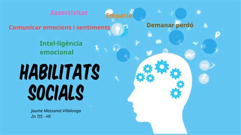 Habilitats Socials By Jaume Massanet On Prezi