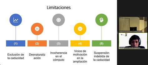 Escuela De Derecho On Twitter Rt Fideicomisoupr Contin A Gianperre