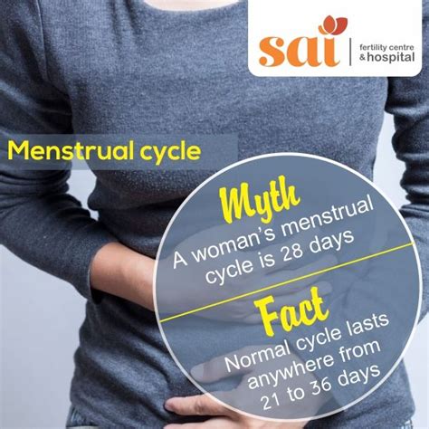 Menstrual Cycle Myth A Womans Menstrual Cycle Is Days Fact