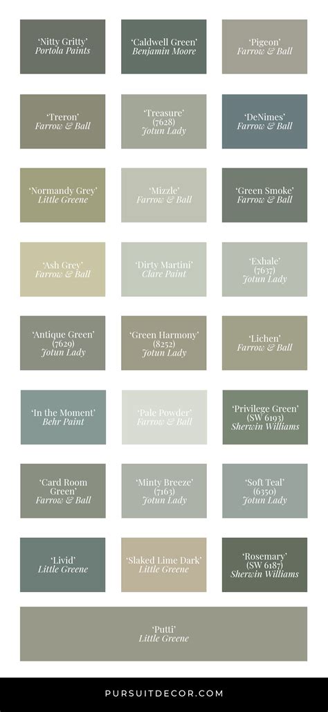 36 Inspiring Green Gray Interiors (with Paint Color Names) - Pursuit Decor | Sage green paint ...