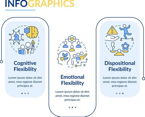 Leader Flexible Types Rectangle Infographic Template Adaptive Skills