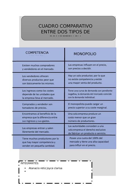 Cuadro Comparativo Economia Introduccion Al Derecho UTP Studocu