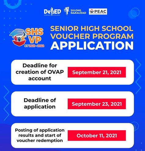 Deped Opens Senior High School Voucher Application For 2021 2022