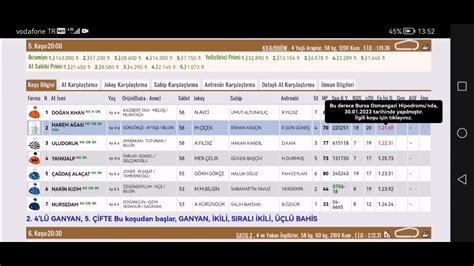 Nisan Cuma Zmir At Yar Tahminleri Zmir Alt L Ganyan