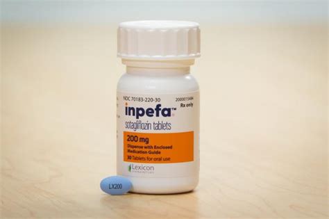 Inpefa Dosage Guide