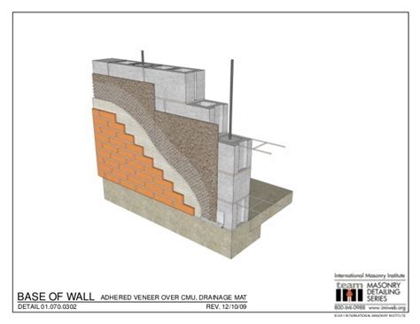 Masonry Detailing Series V Masonry Brick Detail Exterior Stone