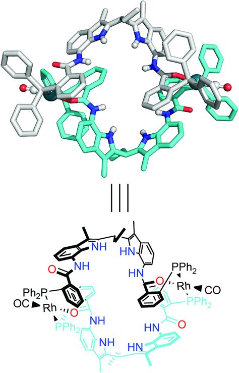 X Ray Crystal Structure Of The Square Planar Dimeric Complex Download Scientific Diagram