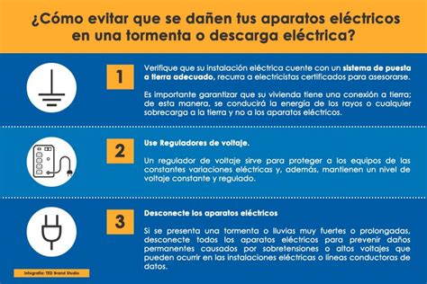 7 Recomendaciones Sobre El Uso General De La Electricidad En El Hogar