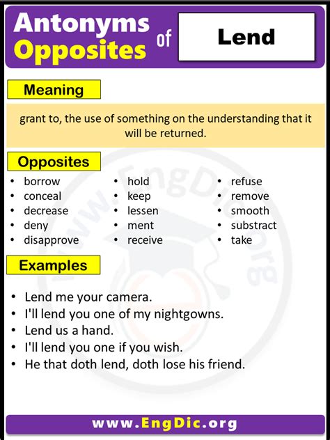 Opposite Of Improve, Antonyms of Improve, Meaning and Example Sentences ...