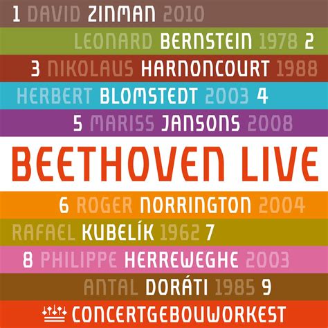 Apple Music Beethoven Symphonies Nos