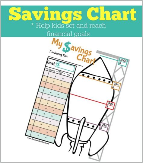 Printable Savings Chart For Kids Help Kids Set And Reach Financial Goals