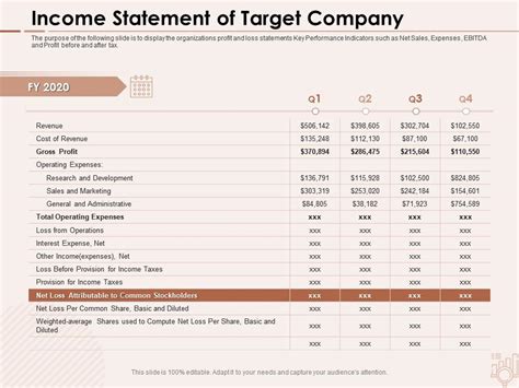 Net Loss Income Statement