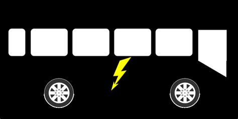 Electric Vehicle Batteries: Types and Technologies - EV EXPOSE