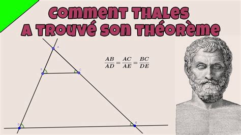 Comment Thalès a trouvé son théorème YouTube