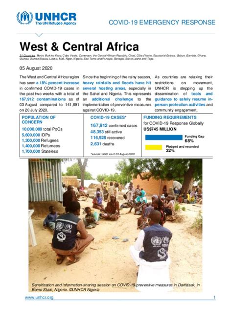 Document Unhcr Rbwca Regional Covid Situation Report For West