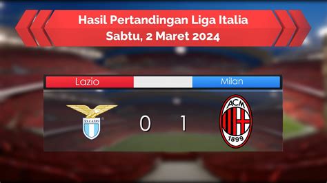 Hasil Liga Italia 2 Maret 2024 Milan Menang Dramatis Atas Lazio Di