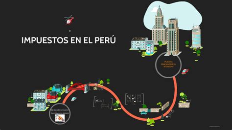 Impuestos En El Peru By Yarelly My On Prezi