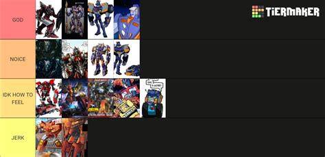 Sentinel Prime Comodin Cam Tier List Community Rankings Tiermaker