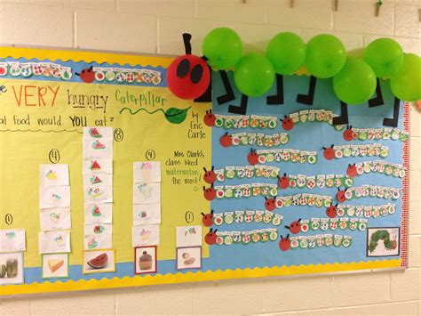 Bulletin Board Ideas For Kindergarten - Kindergarten