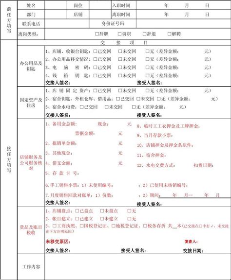 Hr 店铺店长异动工作交接表word文档在线阅读与下载无忧文档