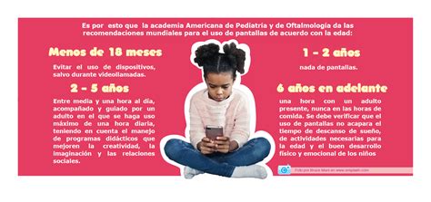 Uso de pantallas en niños y adolescentes recomendaciones Fundación