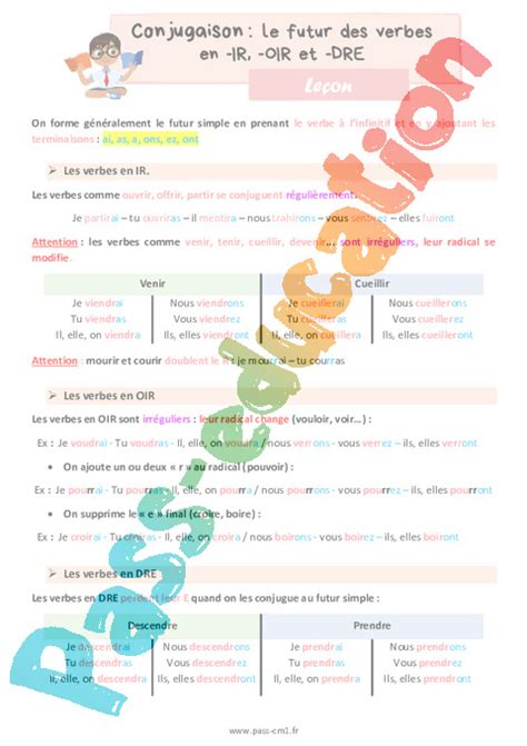 Le futur des verbes en IR OIR et DRE Cours Leçon de
